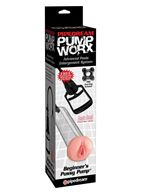 Вакуумная помпа PUMP WORX BEGINNERS PUSSY PUMP