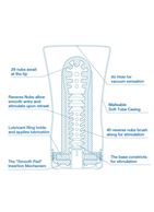 Мастурбатор COOL TENGA Soft Tube CUP
