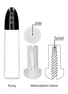 Автоматическая вакуумная помпа Rechargeable Automatic Cyber Pump with Sleeve