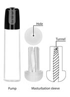 Автоматическая прозрачная вакуумная помпа Automatic Cyber Pump with Masturbation Sleeve