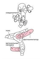 Телесный женский страпон Harness LESBI с вагинальной пробкой