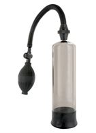 Вакуумная помпа для увеличения члена Penis Enlarger