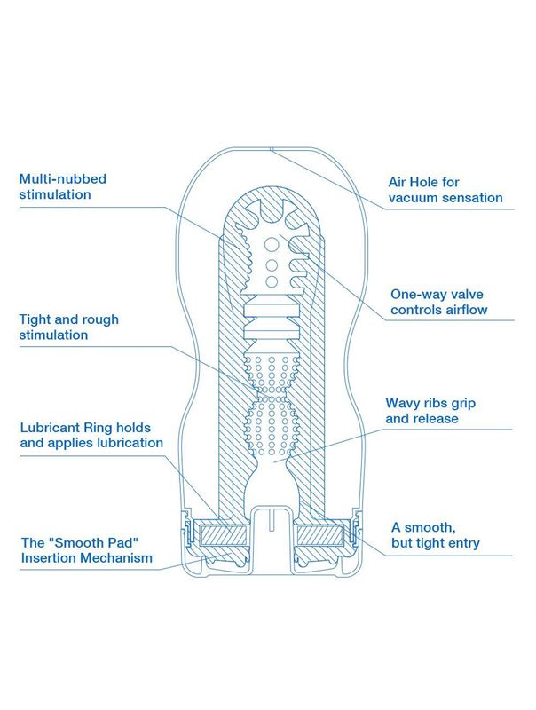 Мастурбатор COOL TENGA Original Vacuum CUP