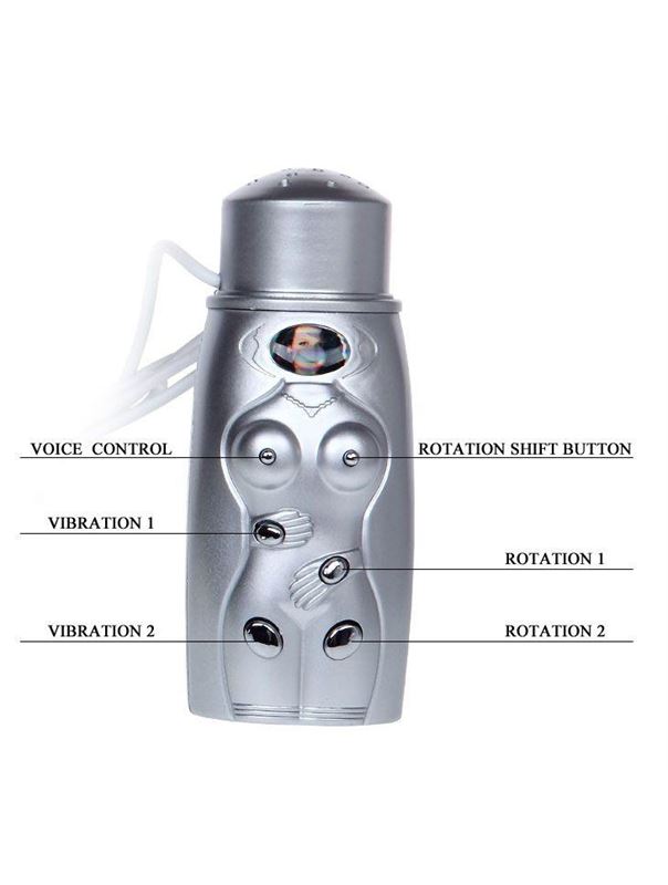Мастурбатор в форме женского тела с вибрацией, ротацией и голосом