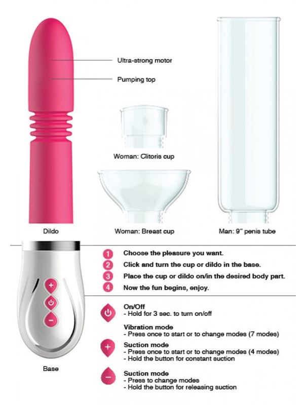 Розовый набор Thruster 4 in 1 Rechargeable Couples Pump Kit