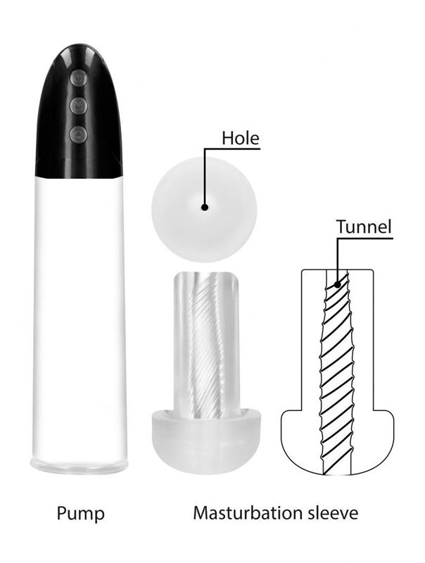 Автоматическая вакуумная помпа Rechargeable Automatic Cyber Pump with Sleeve
