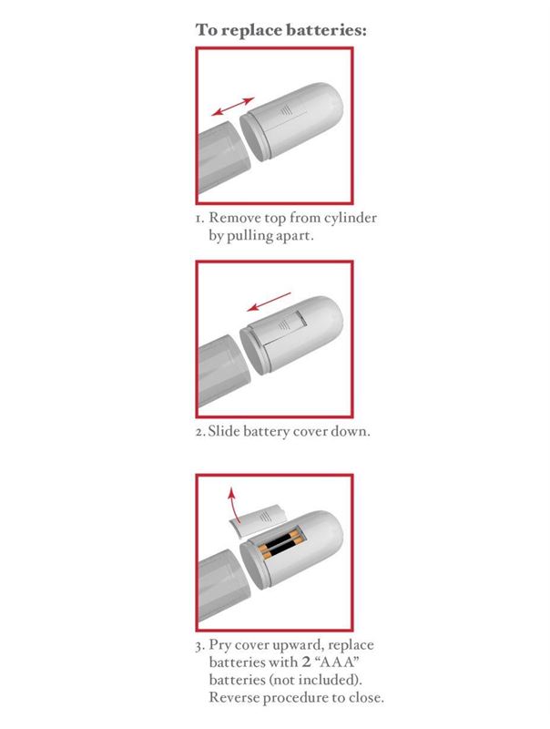 Белая автоматическая вакуумная помпа Auto-Vac Power Pump