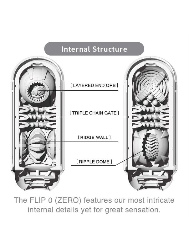 Белый мастурбатор FLIP 0 (ZERO)