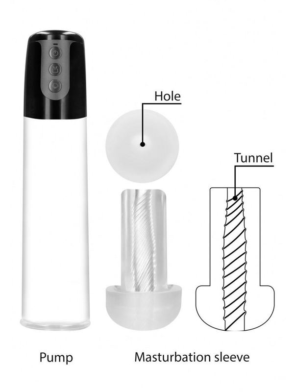 Автоматическая прозрачная вакуумная помпа Automatic Cyber Pump with Masturbation Sleeve