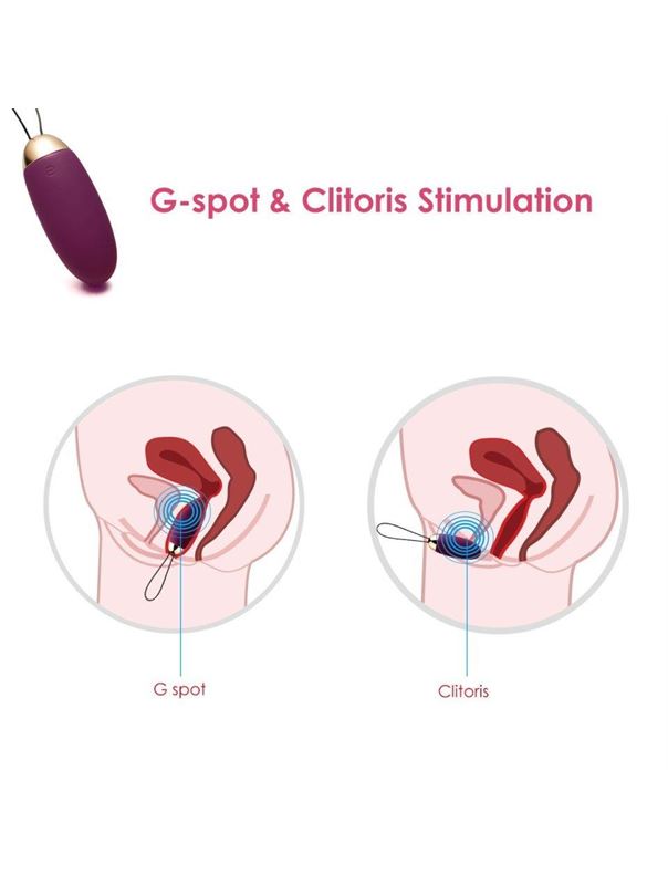 Фиолетовое виброяйцо Svakom - Elva с пультом ДУ