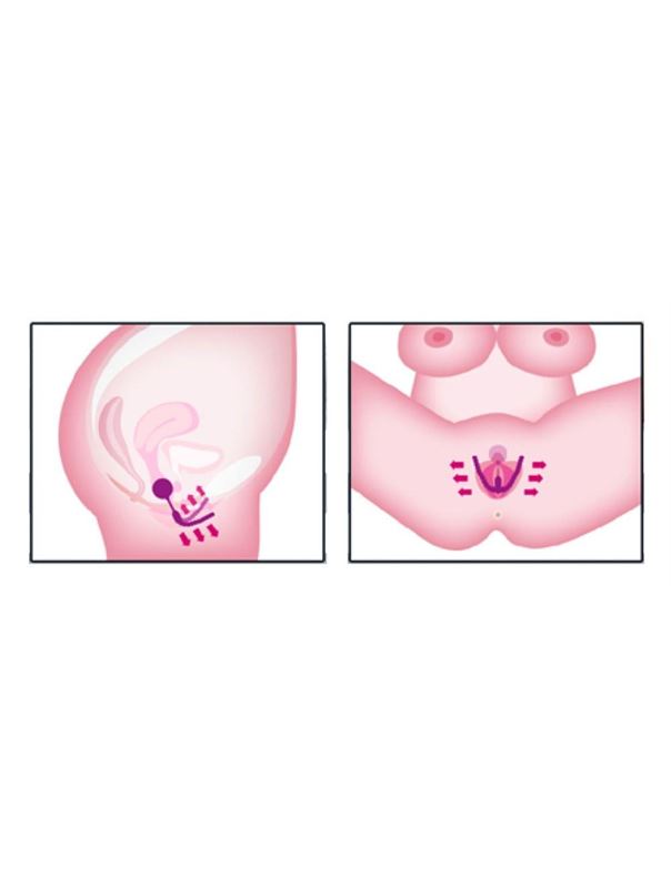 Тренажер интимных мышц Intimate Spreader Pussy Gym
