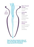 Прозрачный анальный плаг с туннелем Beginners Anal Gaper (9,6 см)