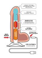 Телесный вибратор реалистик NEOSKINUM 8,2" (22 см)