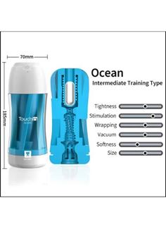 Синий вибромастурбатор GALAKU Ocean