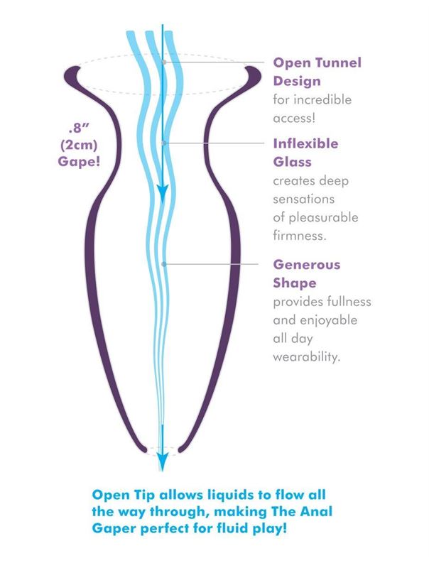 Прозрачный анальный плаг с туннелем Beginners Anal Gaper (9,6 см)