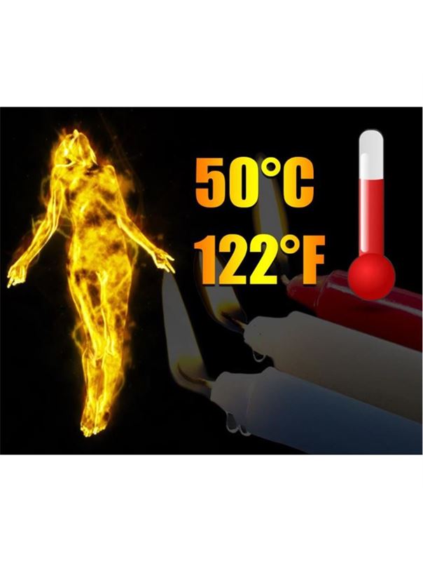 Набор низкотемпературных свечей для БДСМ-игр