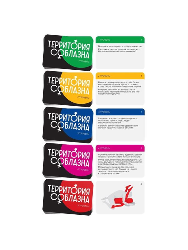 Эротический набор для двоих «Территория соблазна. Пять шагов страсти»